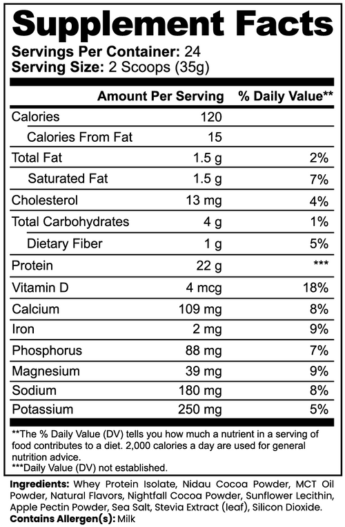 Advanced Whey Protein Isolate Chocolate whey protein isolate powder — advanced chocolate whey protein isolate, back label with supplement facts and ingredients